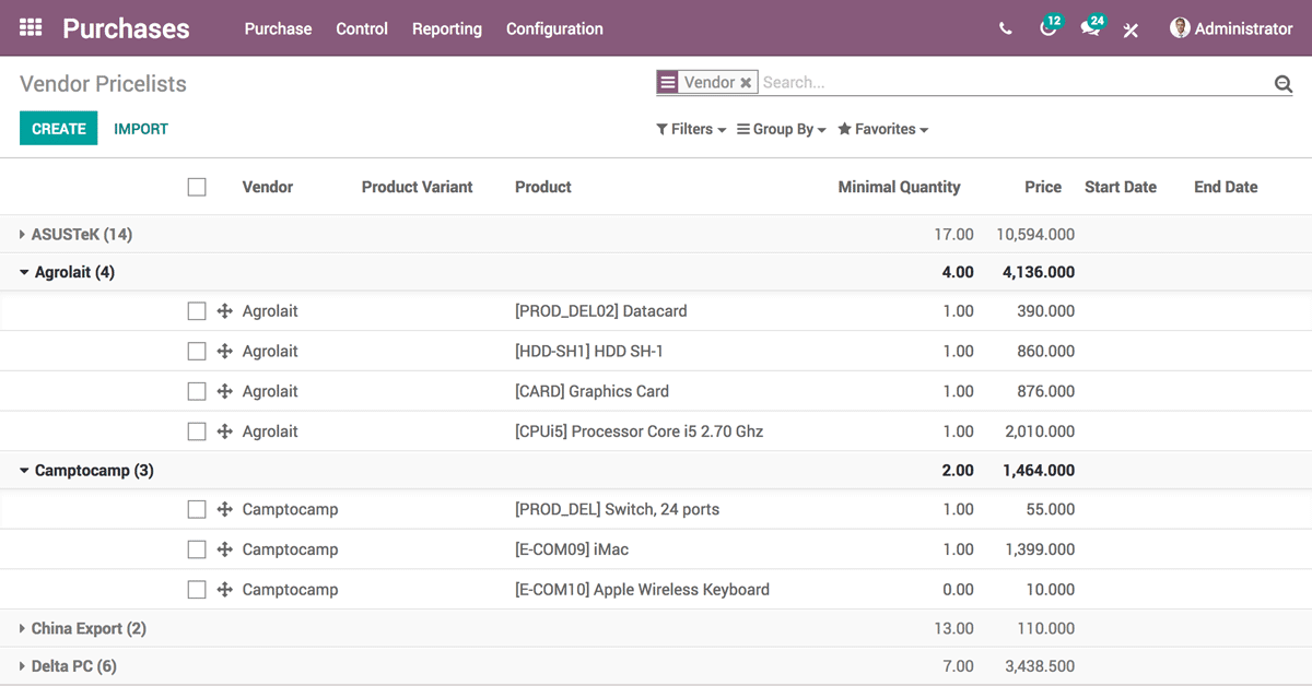 Purchase Software